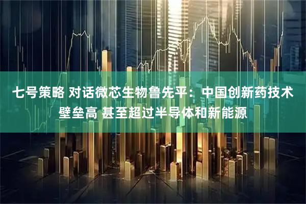 七号策略 对话微芯生物鲁先平：中国创新药技术壁垒高 甚至超过半导体和新能源