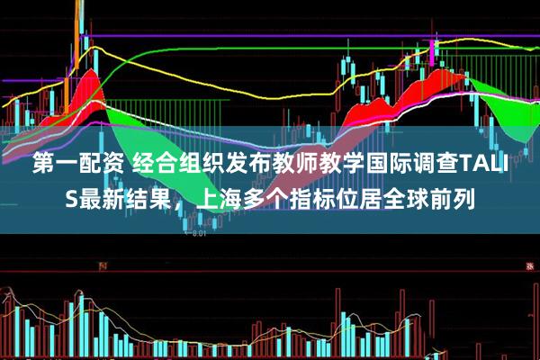 第一配资 经合组织发布教师教学国际调查TALIS最新结果，上海多个指标位居全球前列